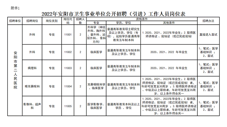 1661508824963760.gif clip_image002.gif