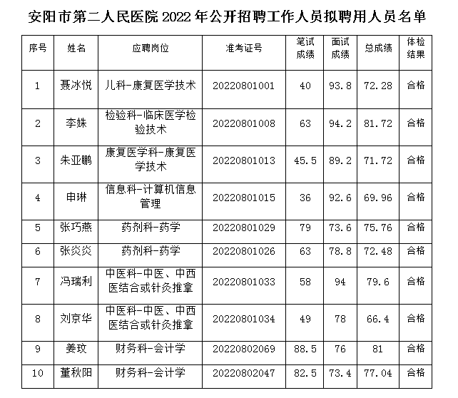 1661943543771053.png 微信圖片_20220831185839.png